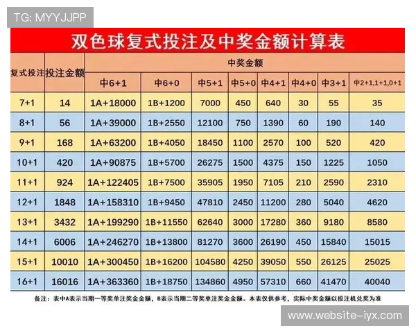 北京pk10计划最新全攻略帮助玩家科学制定投注策略提升中奖几率